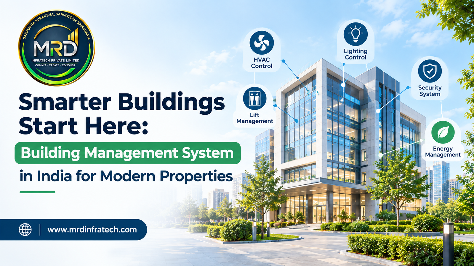 Building management system dashboard controlling a modern commercial building in India
